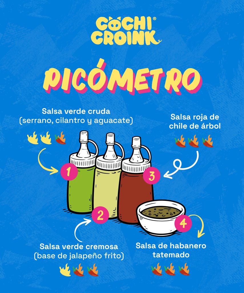 picometro